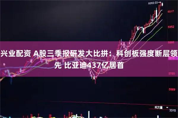 兴业配资 A股三季报研发大比拼：科创板强度断层领先 比亚迪437亿居首