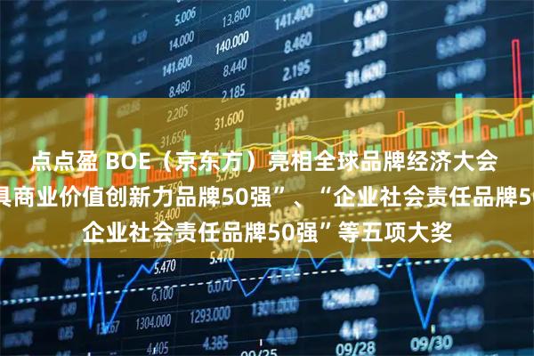 点点盈 BOE（京东方）亮相全球品牌经济大会 荣膺金旗奖“最具商业价值创新力品牌50强”、“企业社会责任品牌50强”等五项大奖