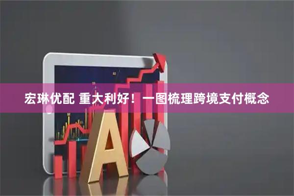 宏琳优配 重大利好！一图梳理跨境支付概念